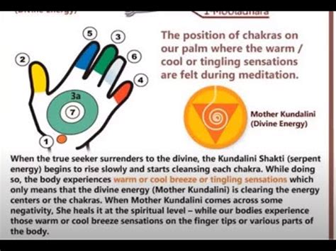 Bandhan Types Meditation For Canada World Chakras Positions Youtube