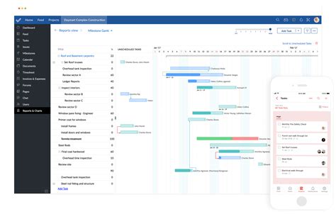 Project Management Software Tools For Business A2Z Cloud Zoho