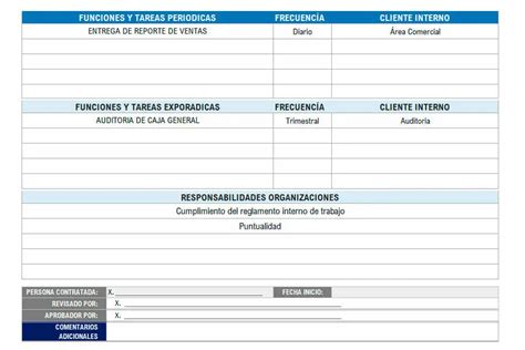 Formato De Descripcion De Puestos De Trabajo En Excel