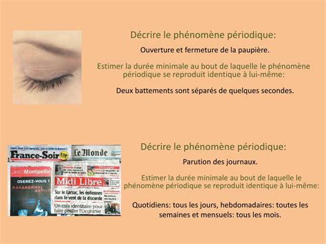 PPT Les phénomènes périodiques PowerPoint Presentation free download