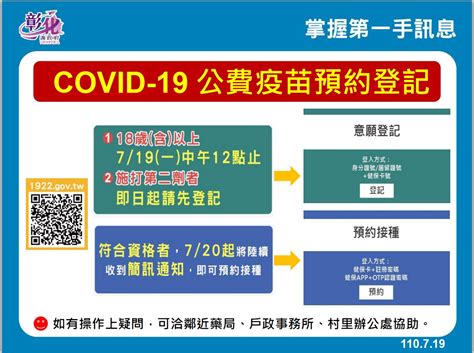 彰化縣政府全球資訊網 訊息中心 新聞訊息 7月19日防疫記者會 明天起第三輪符合預約資格簡訊通知 收到簡訊 預約接種