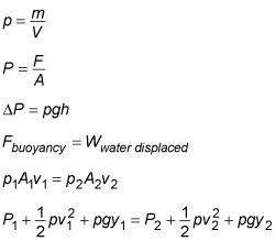 Physics Equations and Formulas - dummies