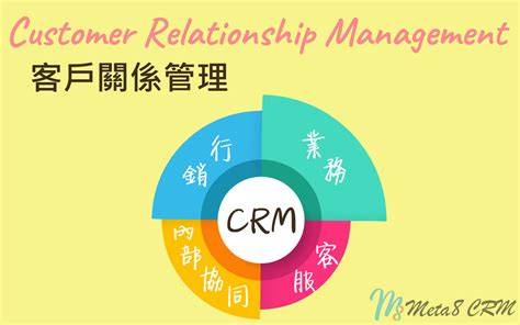 我們為何需要crm客戶關係管理 Crm為企業帶來的4大好處 實務解析企業獲利方程式 Meta8 Crm高智能客戶關係管理