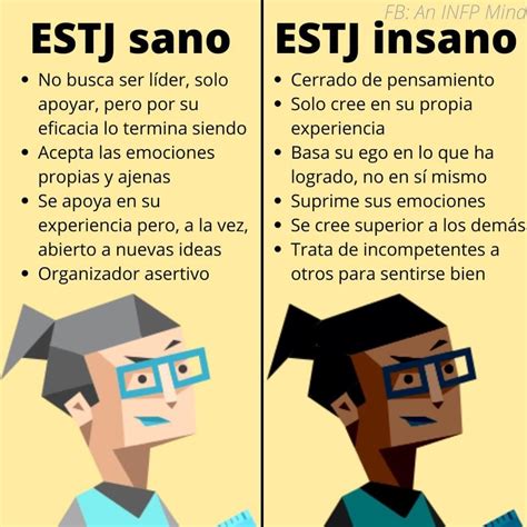 Estp Sano E Insano Tipos De Personalidad Temas De Psicologia Infp