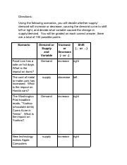 Module Eight Lesson Five Practice Activity Pathway Two Pdf Directions