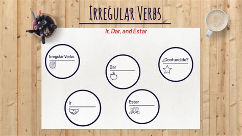 Irregular Verbs Ir Dar Estar By Susana Solorza