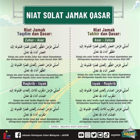 Solat Jamak Dan Qasar Panduan Syarat Niat JAKIM