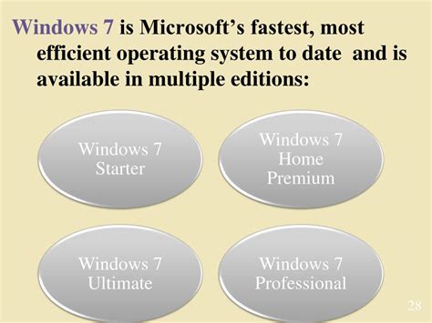 Ppt Chapter 8 System Software Part 1 Operating Systems Powerpoint