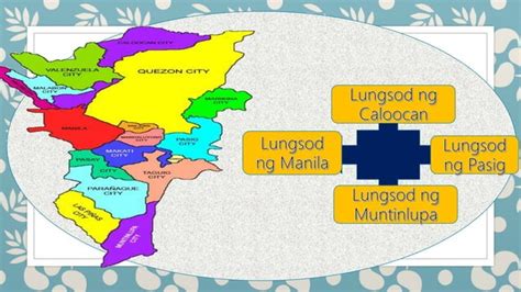 Araling Panlipunan 3 Yunit I Aralin 3 Populasyon Ng Aing Pamayanan PPT