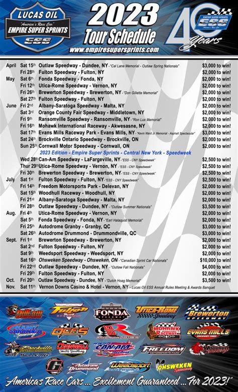 Empire Super Sprints Schedule 32 Shows in ’23 - Dirt Track Digest