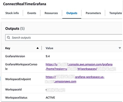 Amazon Connect Real Time Monitoring Using Amazon Managed Grafana And