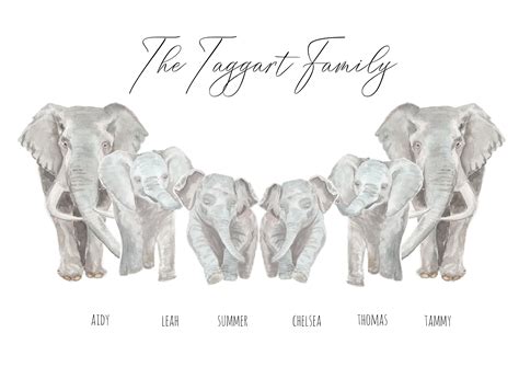 Personalised family print family names print elephant | Etsy