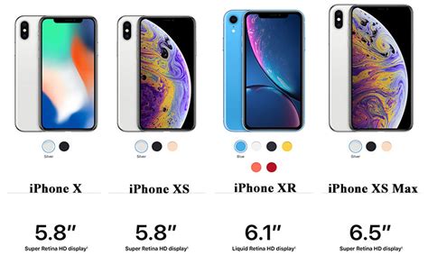 Điện Thoại Iphone Xr Xs Xs Max Cũ Chính Hãng Giá Rẻ