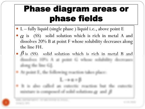 Solution U Type Iii Phase Diagram Studypool