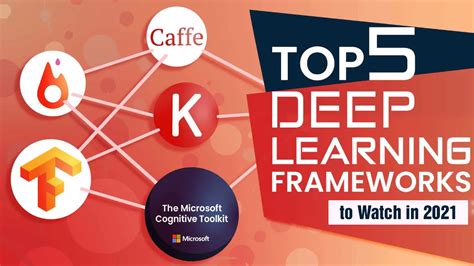 Top 5 Deep Learning Frameworks To Watch In 2021 And Why Tensorflow