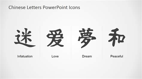 Chinese Alphabet Powerpoint Template Slidemodel