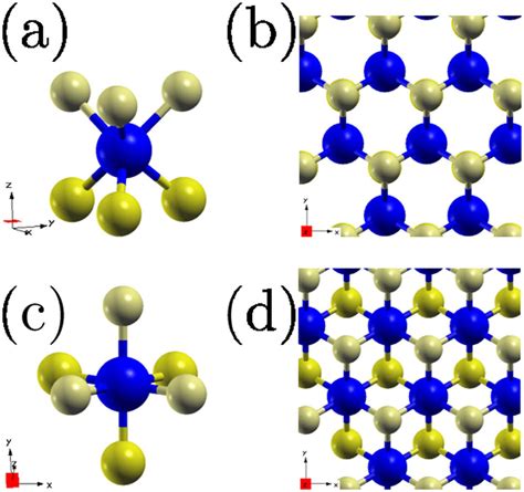 Schematic Of The H And T Structures Of 2d Mx 2 Systems A H Structure Download Scientific