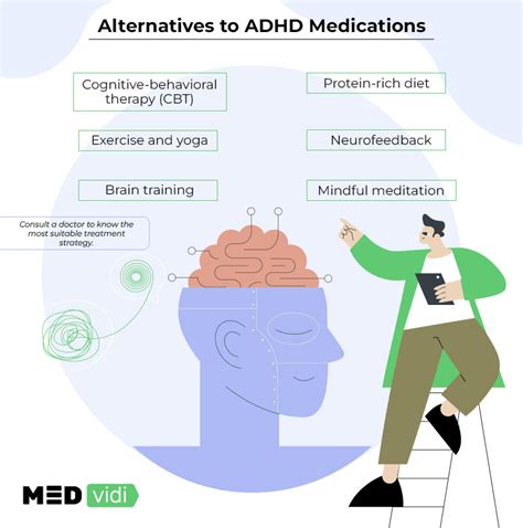 A Guide on Alternative Treatments for ADHD in Adults - MEDvidi