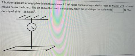 Solved A Horizontal Board Of Negligible Thickness And Area Chegg