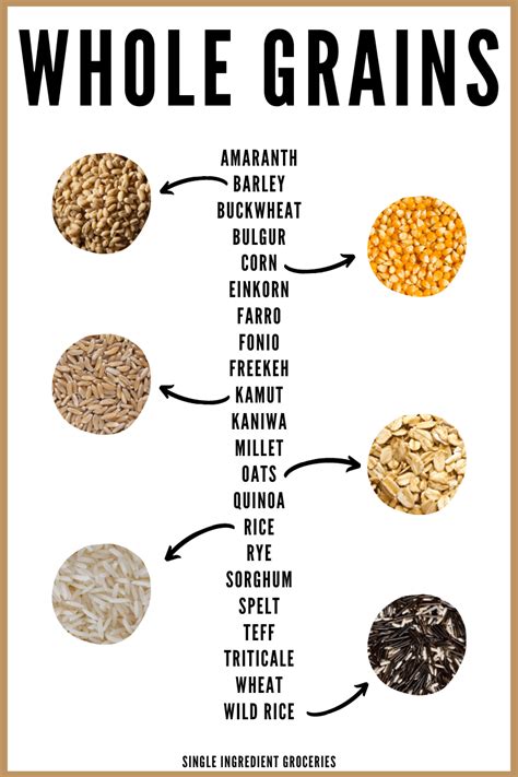 Ultimate Guide On How To Cook Barley And Whole Grains How To Cook