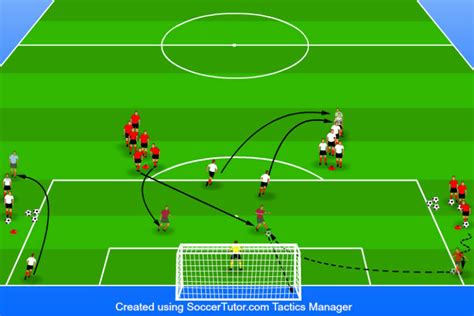 U Soccer Drills Fantastic Drills For Year Olds