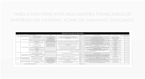 Modelos De Planilhas Acima Para Microsoft Excel E Planilhas Google