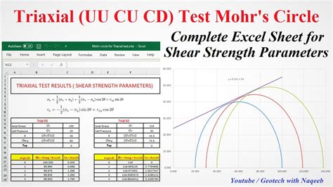 Triaxial UU CU CD Test Mohr S Circle Excel Sheet Link Is In