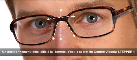 Choisir Ses Lunettes Ce Quil Faut Savoir Partie 2 Les Aventures