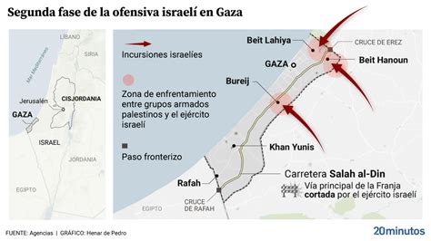 Israel Avanza En La Segunda Fase De La Guerra Contra Ham S Y Busca