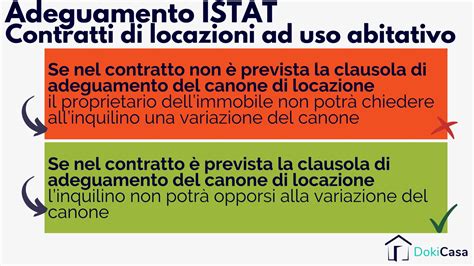 Come Calcolare L Adeguamento Istat Del Canone Di Affitto Blog Dokicasa