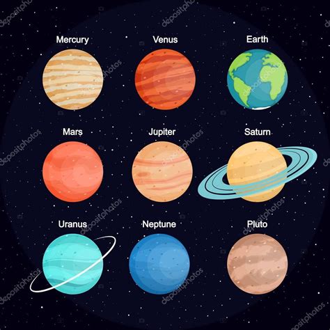 Sistema Solar Conjunto De Planetas De Dibujos Animados Planetas Del ...