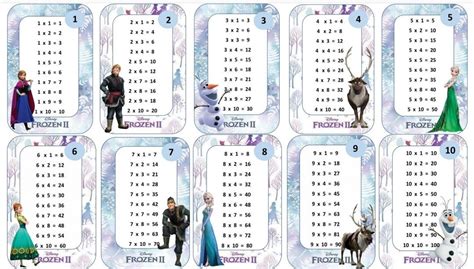 The Frozen Princess And Her Friends Are Playing With Their Numbers