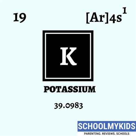 Full Information About Potassium K On Potassium K Chemistry Science