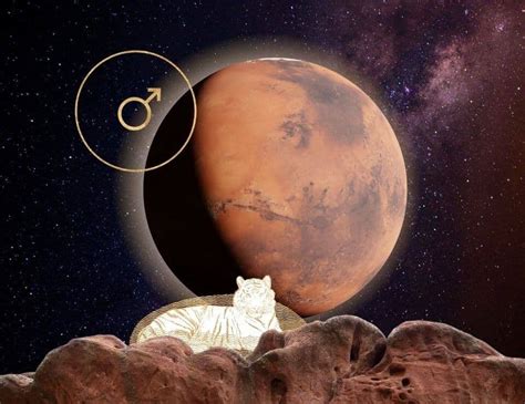 Astrological Order Of Planet Mars