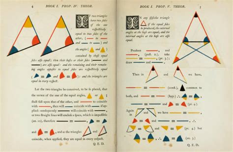 The First Six Books Of The Elements Of Euclid By Oliver Byrne 1847