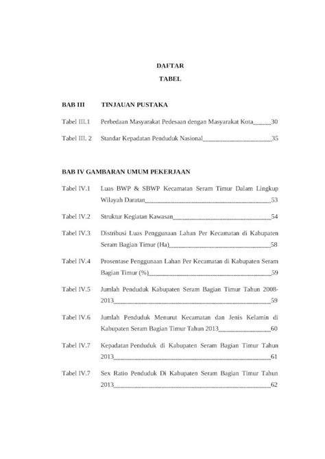 DOCX Daftar Tabel Analisis Kebutuhan Rumah DOKUMEN TIPS