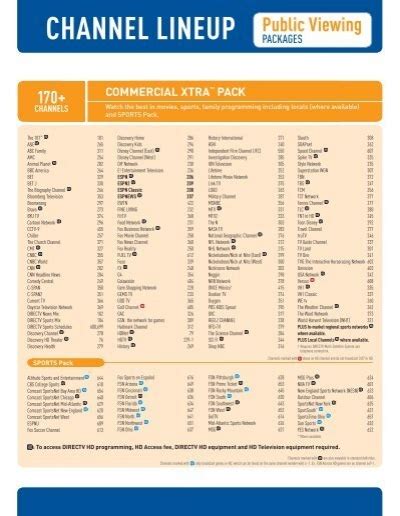 Channel Lineup Public Viewing New England Satellite Sound