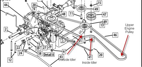 Cub Cadet Lt1045 Drive Belt Diagram Cadet Cub Belt Drive Dec