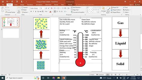 Changing States Of Matter Foldable