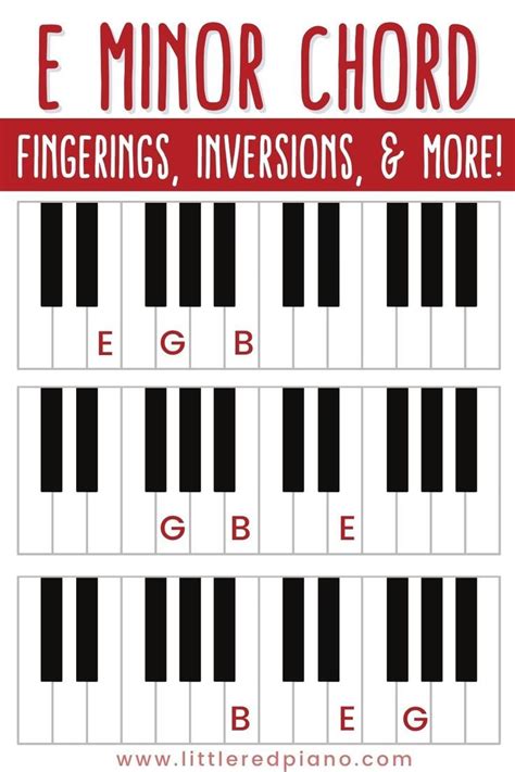 How To Play E Minor Chord On The Piano Learn Piano Chords Inversions Piano Cords