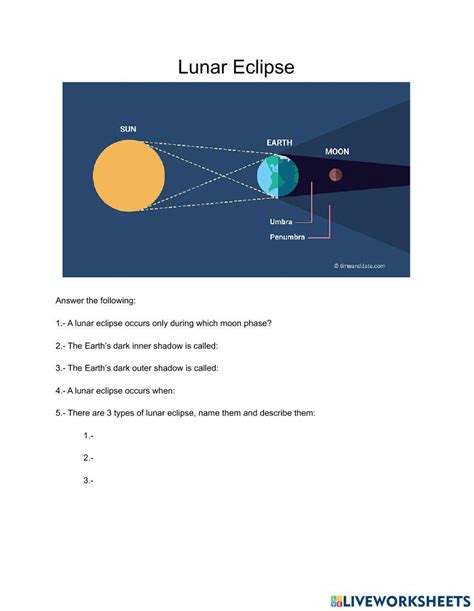 Lunar Eclipse interactive worksheet | Live Worksheets - Worksheets Library