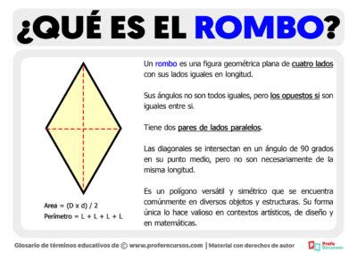 Qué es el Rombo Definición de Rombo