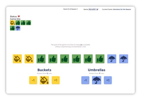 Blog Ecological Forecasting Initiative Forecasts To Understand