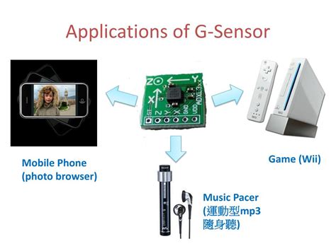PPT - Application of G-Sensors PowerPoint Presentation, free download ...