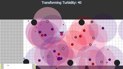 Evades Io Solo Series Transforming Turbidity Youtube