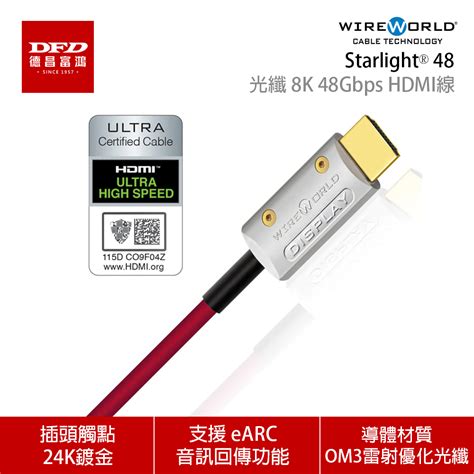 Wireworld 美國 Starlight 48 光纖 21版 8k Hdmi 傳輸線 5m 30m 台灣公司貨 Om3 雷射優化