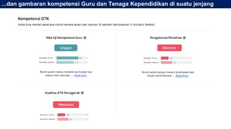 Digitalisasi Sekolah Supardi Kaca Pdf Online Pubhtml