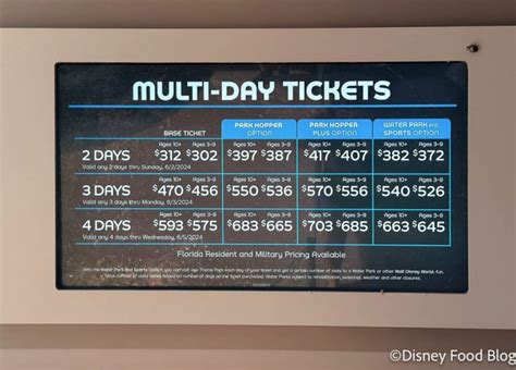 Disney World Ticket Price Increases The Disney Food Blog