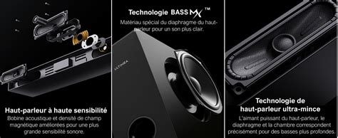 Ultimea Dolby Atmos Barre De Son Pour Tv Bassmx D Surround Syst Me