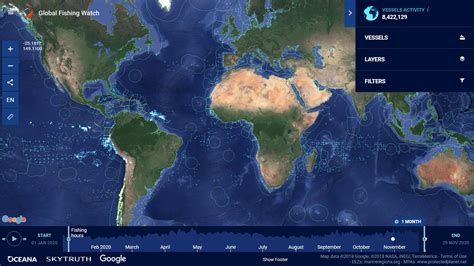 GLOBAL BIODIVERSITY DATA EXPLORER